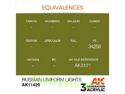 AK 11429 Russian Uniform Lights - image 3