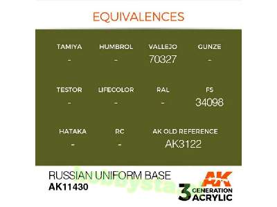 AK 11430 Russian Uniform Base - image 3