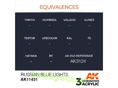 AK 11431 Russian Blue Lights - image 3