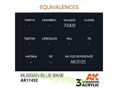 AK 11432 Russian Blue Base - image 3