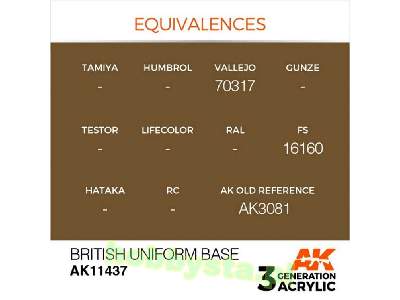 AK 11437 British Uniform Base - image 3