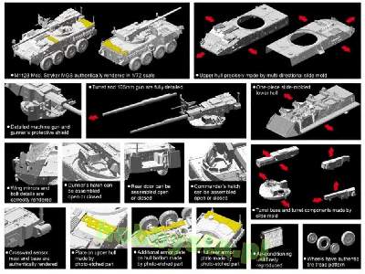 M1128 Mod. Stryker MGS - image 2