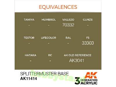 AK 11414 Splittermuster Base - image 3