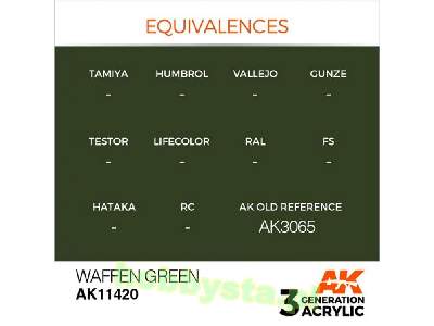 AK 11420 Waffen Green - image 3