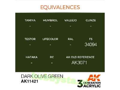 AK 11421 Dark Olive Green - image 3