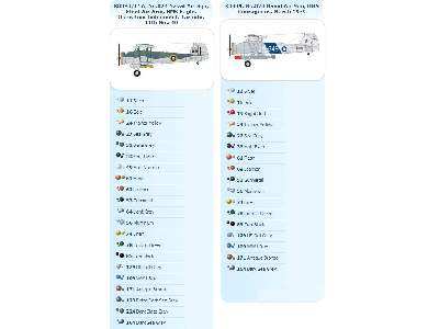 Fairey Swordfish Mk1 - image 2