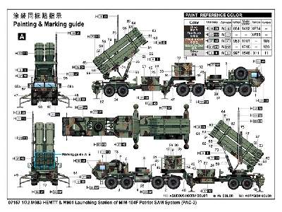 M983 Hemtt &amp; M901 Launching Station Of Mim-104f Patriot Sam  - image 5