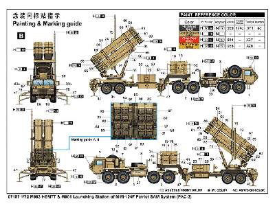 M983 Hemtt &amp; M901 Launching Station Of Mim-104f Patriot Sam  - image 6