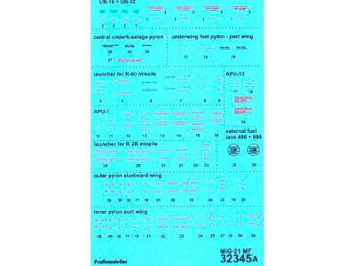 Mig21 Mf Stencils - image 1