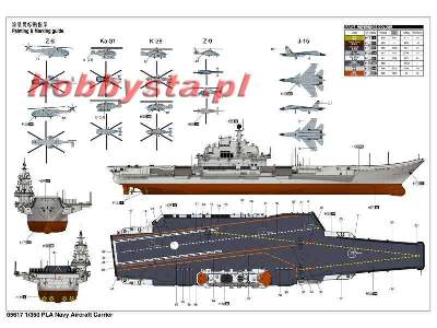 PLA Navy Aircraft Carrier  (ex Varyag) - image 2