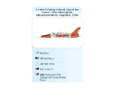 Folland Gnat T1 - image 2