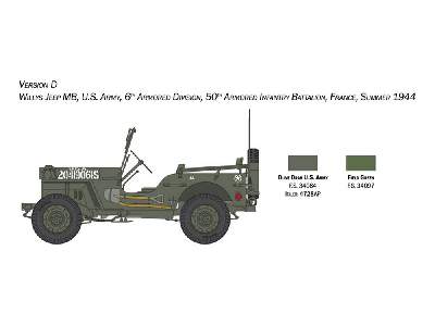 Willys Jeep MB 80th Anniversary 1941-2021 - image 7