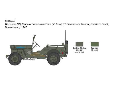 Willys Jeep MB 80th Anniversary 1941-2021 - image 8