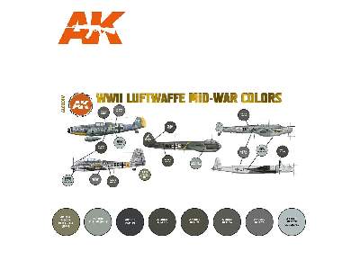 AK 11717 WWii Luftwaffe Mid-war Colors Set - image 2