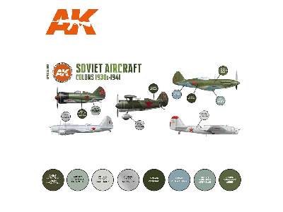 AK 11740 Soviet Aircraft Colors 1930s-1941 Set - image 2