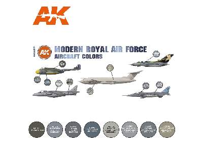 AK 11755 Modern Royal Air Force Aircraft Colors Set - image 2