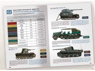 How To Paint Early WWii German Tanks (English, Spanish) - image 2