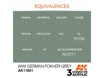 Ak 11801 Wwi German Fokker Grey - image 3