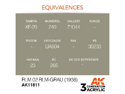 Ak 11811 Rlm 02 Rlm-grau (1938) - image 3