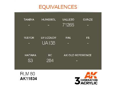 Ak 11834 Rlm 80 - image 3