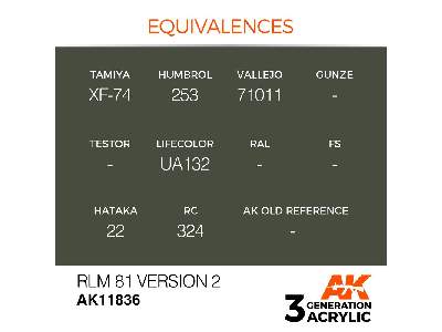 Ak 11836 Rlm 81 Version 2 - image 3