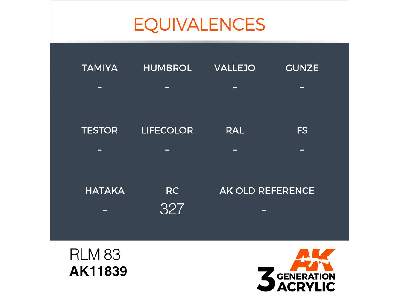 Ak 11839 Rlm 83 - image 3