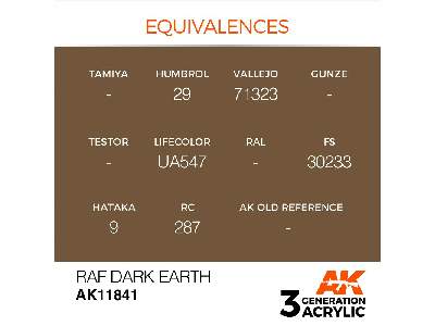 Ak 11841 Raf Dark Earth - image 3