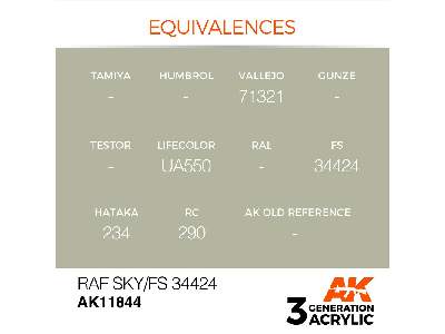 Ak 11844 Raf Sky / Fs 34424 - image 3