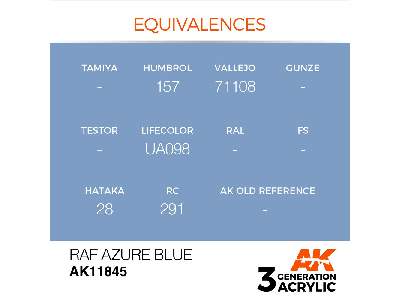 Ak 11845 Raf Azure Blue - image 3