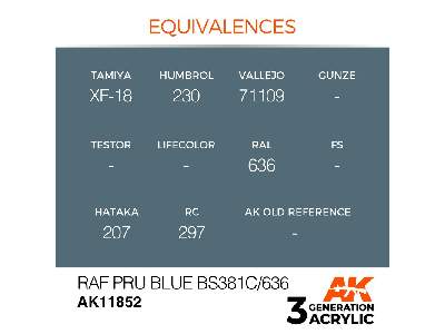 Ak 11852 Raf Pru Blue Bs381c/636 - image 3