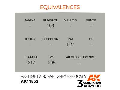 Ak 11853 Raf Light Aircraft Grey Bs381c/627 - image 3