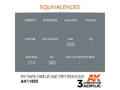 Ak 11855 Raf Dark Camouflage Grey Bs381c/629 - image 3