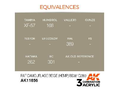 Ak 11856 Raf Camouflage Beige (Hemp) Bs381c/389 - image 3