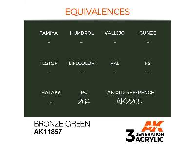 Ak 11857 Bronze Green - image 3