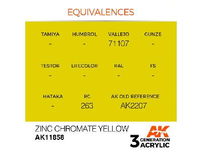 Ak 11858 Zinc Chromate Yellow - image 3
