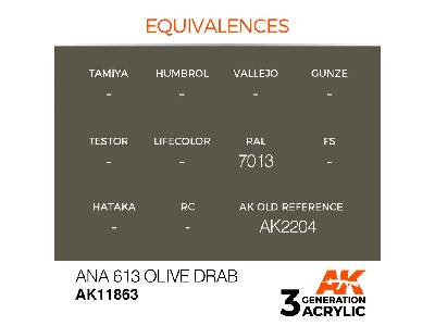 Ak 11863 Ana 613 Olive Drab - image 3