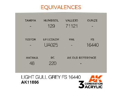 Ak 11866 Light Gull Grey Fs 16440 - image 3