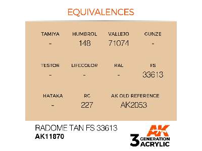 Ak 11870 Radome Tan Fs 33613 - image 3