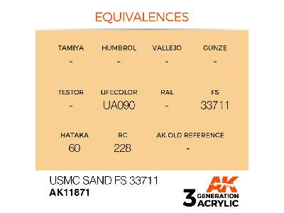 Ak 11871 Usmc Sand Fs 33711 - image 3