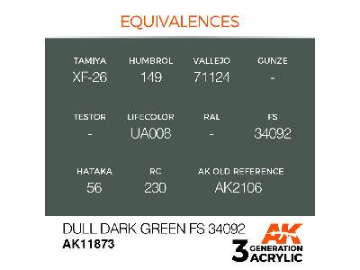 Ak 11873 Dull Dark Green Fs 34092 - image 3