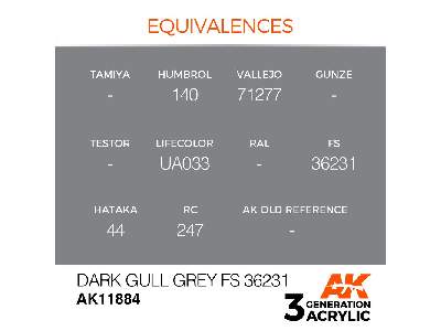 Ak 11884 Dark Gull Grey Fs 36231 - image 3