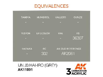 Ak 11891 Ijn J3 Hai-iro (Grey) - image 3