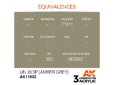 Ak 11892 Ijn J3 Sp (Amber Grey) - image 3