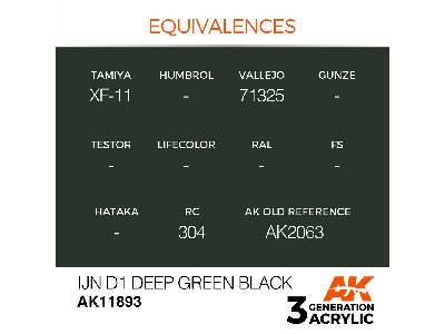 Ak 11893 Ijn D1 Deep Green Black - image 3
