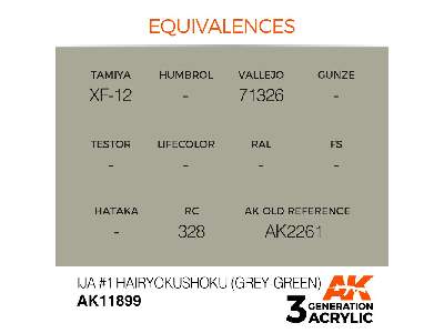 Ak 11899 Ija #1 Hairyokushoku (Grey-green) - image 3