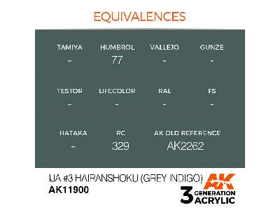 Ak 11900 Ija #3 Hairanshoku (Grey Indigo) - image 3