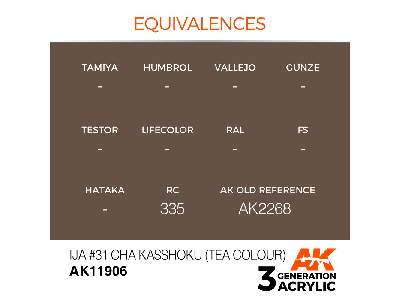 Ak 11906 Ija #31 Cha Kasshoku (Tea Colour) - image 3