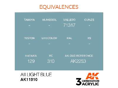 Ak 11910 Aii Light Blue - image 3