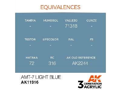 Ak 11916 Amt-7 Light Blue - image 3