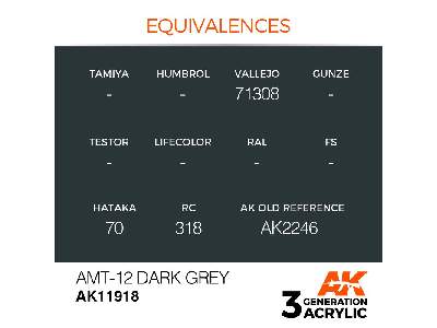 Ak 11918 Amt-12 Dark Grey - image 3
